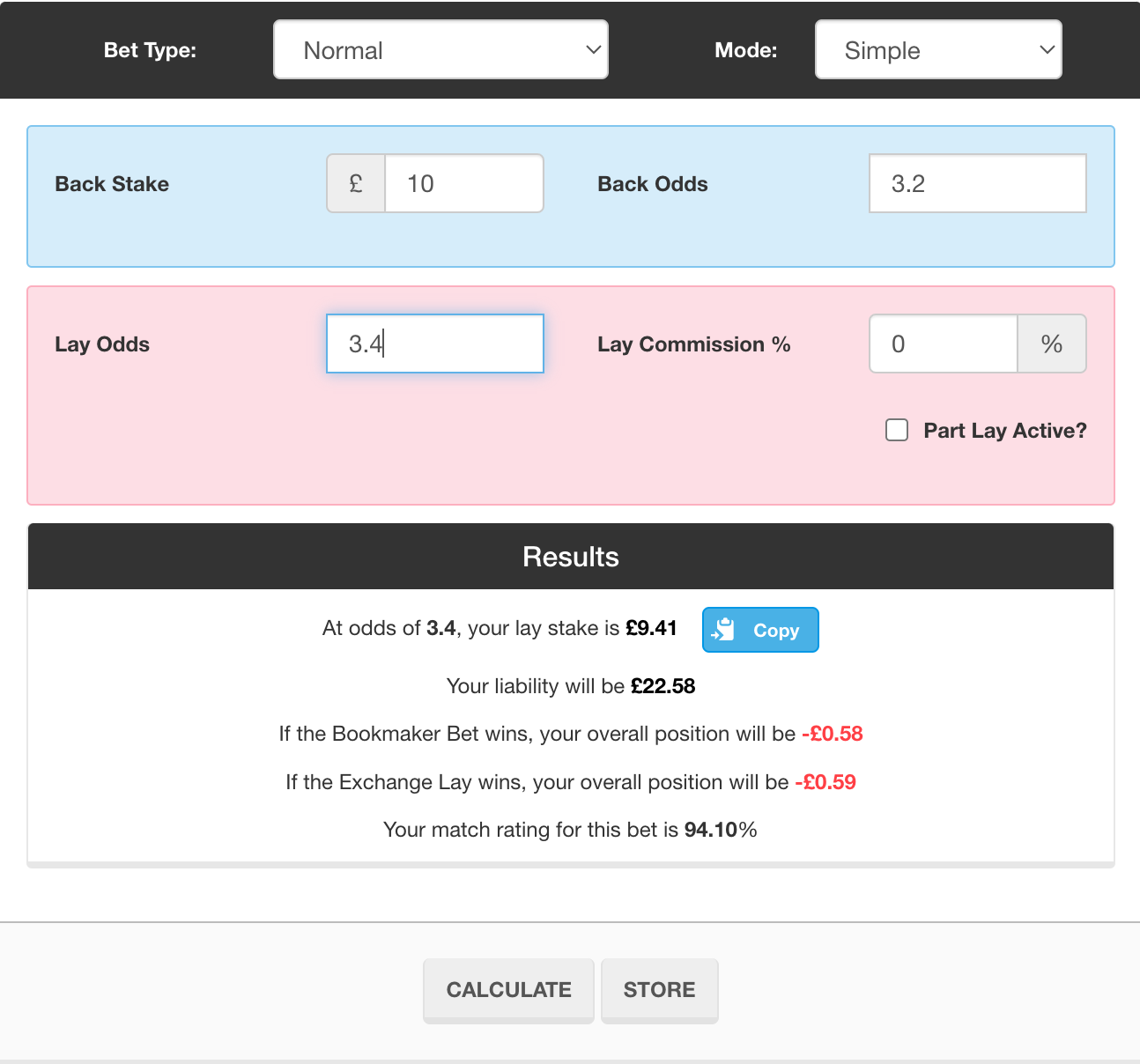 Outplayed Oddsmatching calculator, showing a lay stake of £9.41 at lay odds of 3.4, liability of £22.58, and a qualifying loss of either -£0.58 if the bookie bet wins or -£0.59 if the exchange lay bet wins